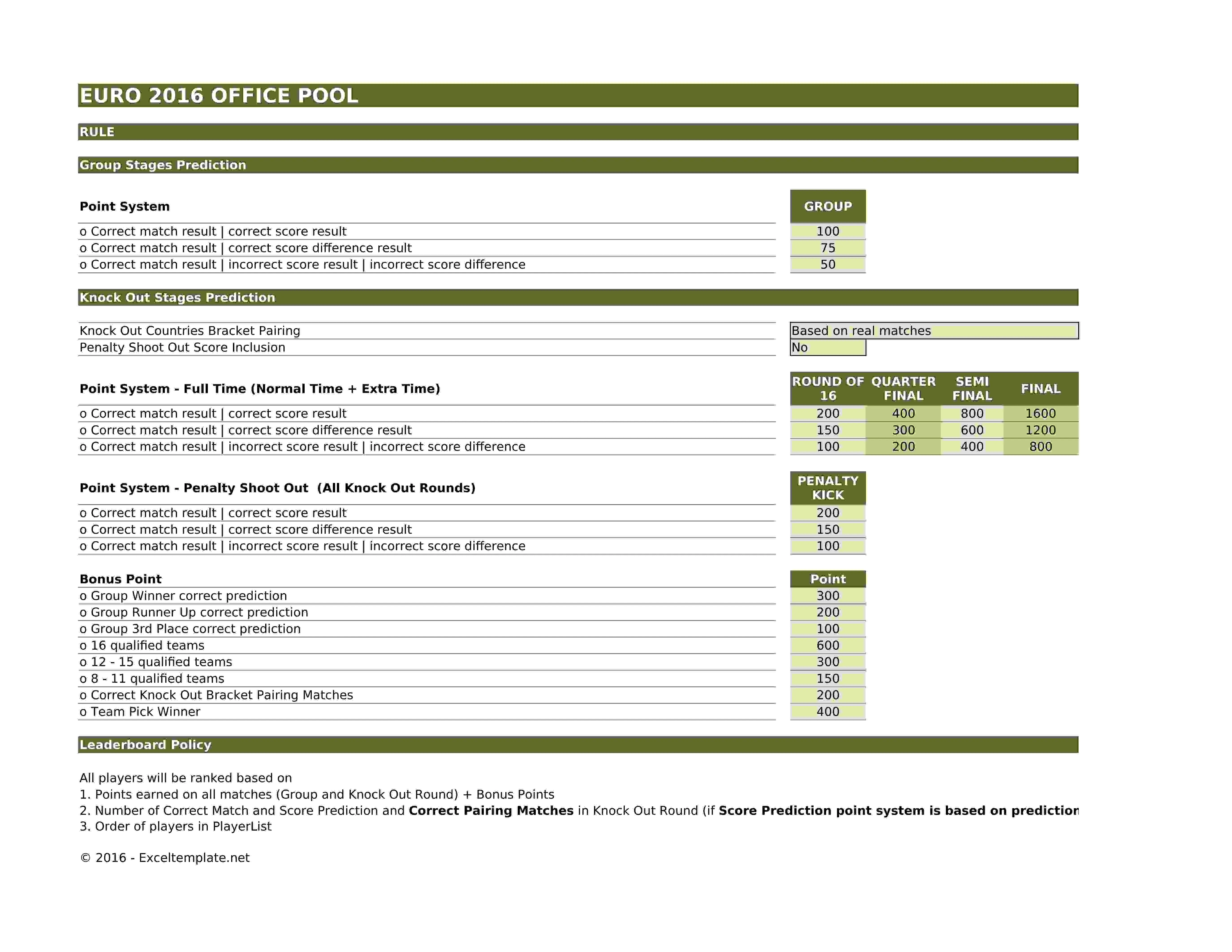 UEFA Euro 2016 Office Pool V2 76 15 Players