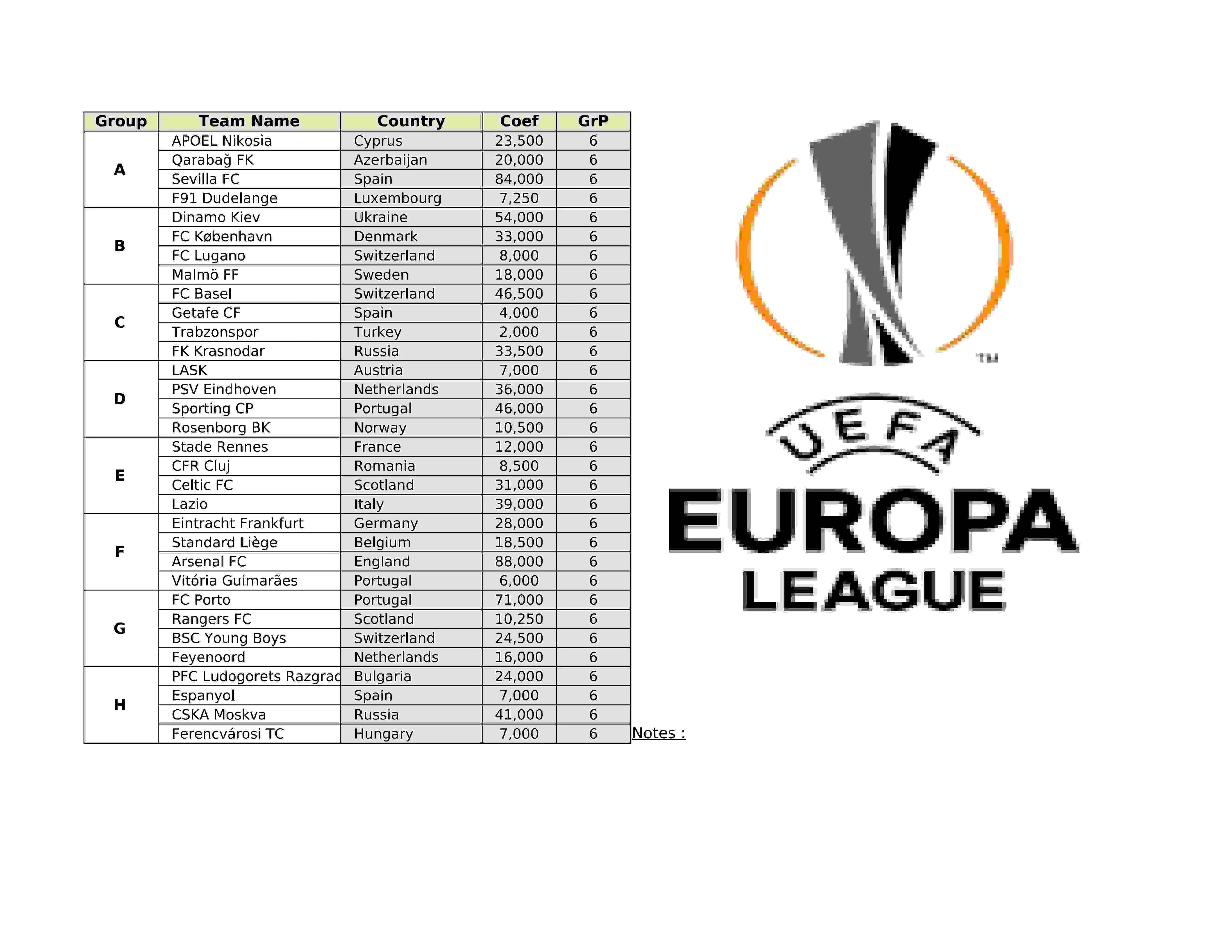 UEFA Europa League 2019 2020 V1 67
